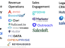 RevOps Is A Crowded Marketplace