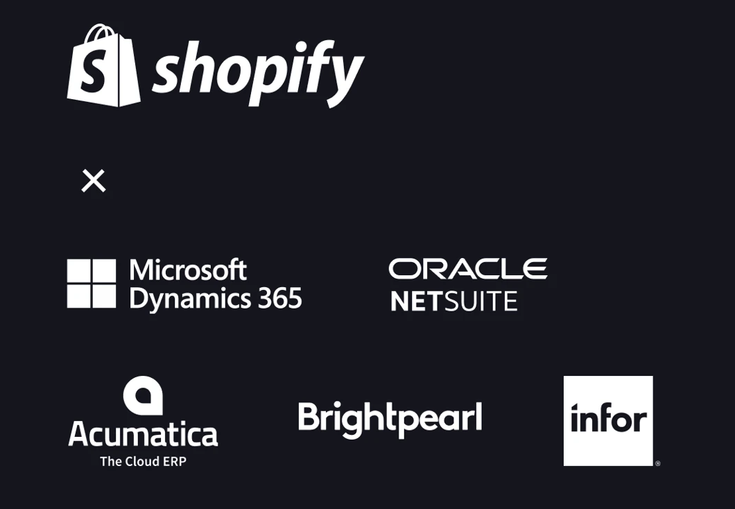 Shopify Global ERP Program 2021