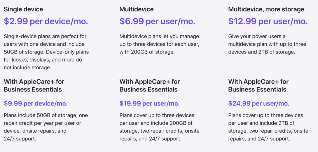 Apple Business Essentials Features