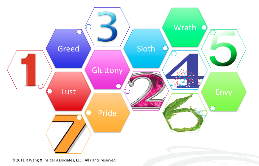 SEVEN DEADLY SINS IN 3D!? THIS IS THE NEW BEGINNING OF THE WORK
