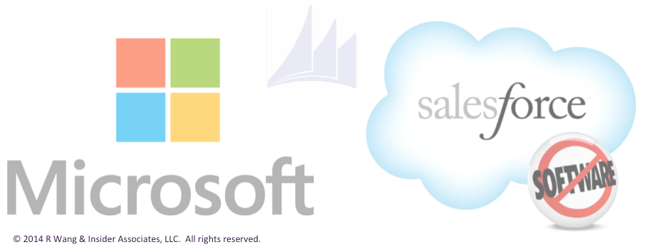 Microsoft Salesforce w/ Dynamics fading in the back