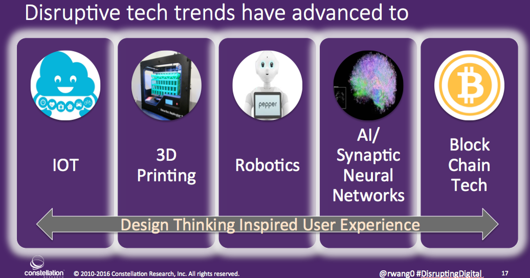 @Rwang0 2016 Disruptive Tech