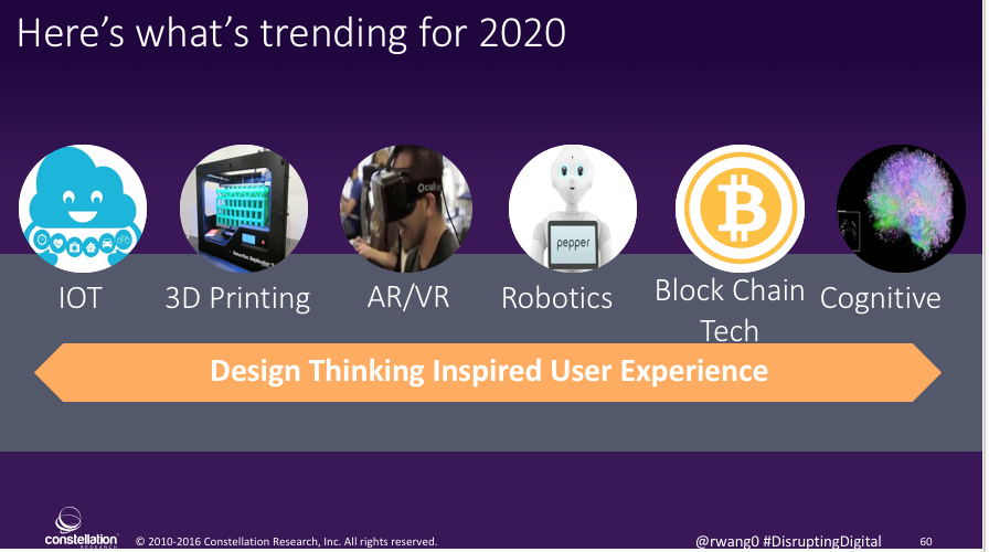 rwang0-tech-trends-for-2020